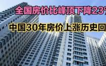 ​全国房价比峰顶下降23% 全国房价为何回落